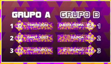 ¡Ya se conoce el cuadro de la Copa Princesa!