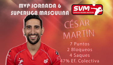 César Martín, MVP de la sexta jornada de Superliga Masculina