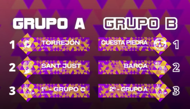 ¡Ya se conoce el cuadro de la Copa Princesa!