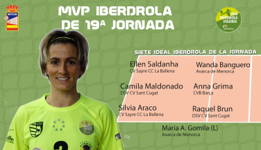 Silvia Araco de CV Sayre CC La Ballena es la MVP Iberdrola de la 19ª jornada