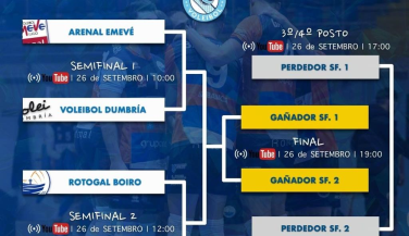 Rotogal Boiro Voleibol luchará por la Copa Galicia pasado mañana en San Sadurniño 