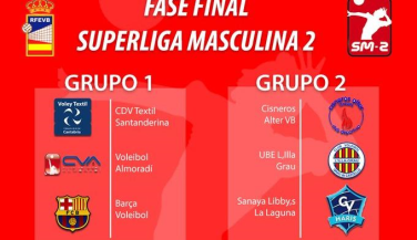 Definidos los grupos de la fase final de SM2 