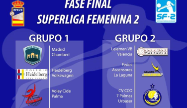 La SF2 conoce la composición de grupos para su fase final 