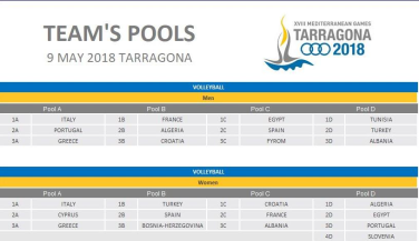 Las selecciones nacionales conocen sus rivales en los Juegos del Mediterráneo