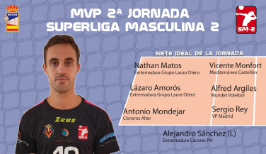 Vicente Monfort, MVP de la segunda jornada de la Superliga Masculina 2
