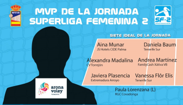 Daniela Baum de Arona Tenerife Sur, MVP de la segunda jornada de SF2