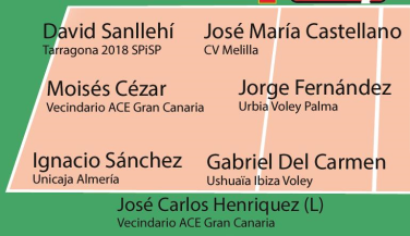 El central Moisés Cézar (Vecindario ACE GC) es el MVP de la 3ª jornada