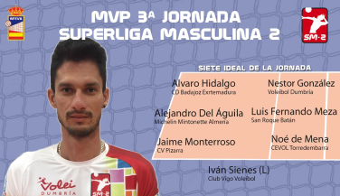 Nestor González, MVP de la tercera jornada de la SM2