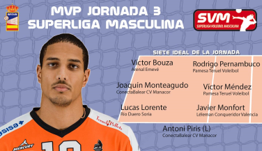 Rodrigo Pernambuco, MVP de la tercera jornada de la Superliga Masculina
