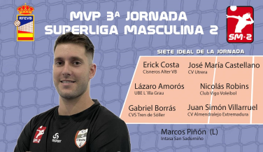 José María Castellano de CV Utrera, MVP de la tercera jornada de SM2