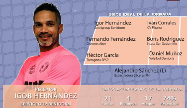 Igor Hernández de Servigroup Benidorm, MVP de la cuarta jornada de SM2