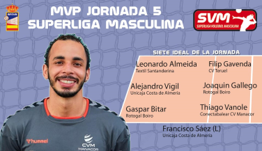 Thiago Vanole de Conectabalear CV Manacor, MVP de la quinta jornada de SVM