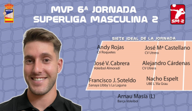 José María Castellano de CV Utrera, MVP de la sexta jornada de SM2 