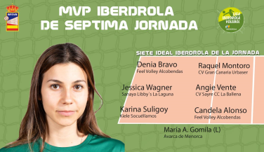 Denia Bravo de Feel Volley Alcobendas, MVP Iberdrola de la séptima jornada