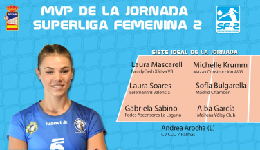 Alba García de Mairena Vóley Club es la MVP de la jornada en la SF2 