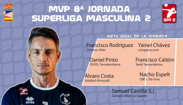 El receptor de Cisneros Alter Fran Rodríguez es el MVP de la octava jornada de SM2