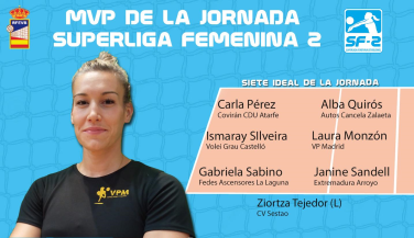 La central de VP Madrid Laura Monzón es la MVP de la novena jornada de SF2