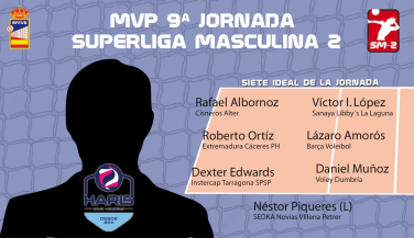 Victor Isaias Lopes de Sanaya Libby´s La Laguna es el MVP de la novena jornada