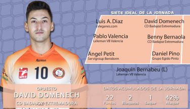 David Domenech, Último MVP de la jornada de 2020 en la Superliga Masculina 2