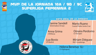 Omaira Perdomo de CV Torrejón es la MVP de la jornada en la SF2