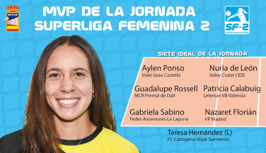Gabriela Sabino de Fedes Ascensores La Laguna es la MVP de la 10ª jornada de SF2