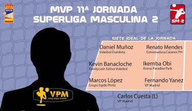 El receptor de VP Madrid Fernando Yanez, MVP de la jornada en la SM2