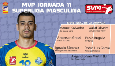 Wallaf Oliveira, MVP De la undécima jornada de SVM