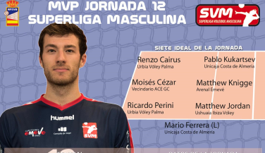 Matthew Knigge consigue su segundo MVP de la jornada