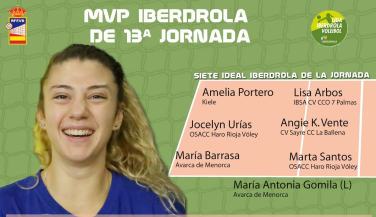 Lisa Arbos de IBSA CV CCO 7 Palmas, MVP Iberdrola de la 13ª jornada 