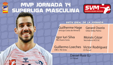 Gerard Osorio, MVP De la 14ª jornada de SVM
