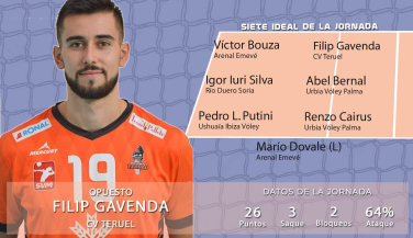 Filip Gavenda, MVP de la 15ª jornada de Superliga Masculina
