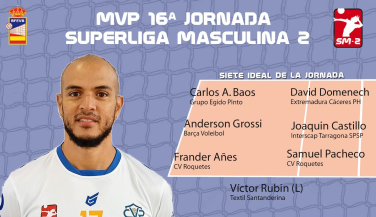 Frander Añes de CV Roquetes es el MVP de la 16ª jornada de SM2 
