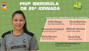 Meriyén Serrano, MVP Iberdrola de la 20ª jornada