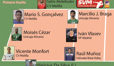 Mario Sergio Gonçalvez (CV Melilla) se lleva el MVP de la primera vuelta de Superliga masculina