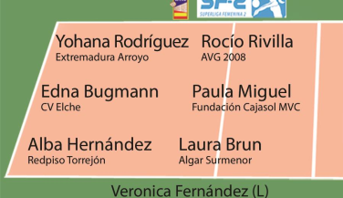 Laura Brun (Algar Surmenor) es la primera MVP de la temporada de Superliga femenina 2