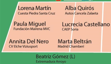 Annita del Nero (CV Elche Viziusport), MVP de la jornada de Superliga femenina 2