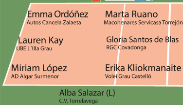 Erika Kliokmanaite MVP de la jornada en la SF2