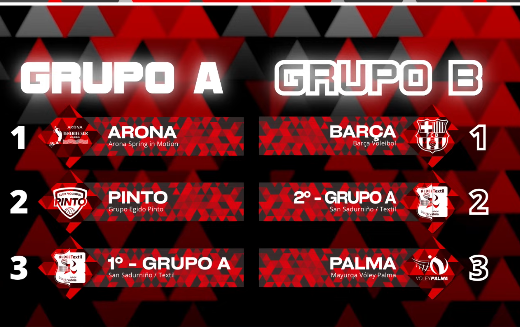 ¡Ya se conoce el cuadro de la Copa Príncipe!