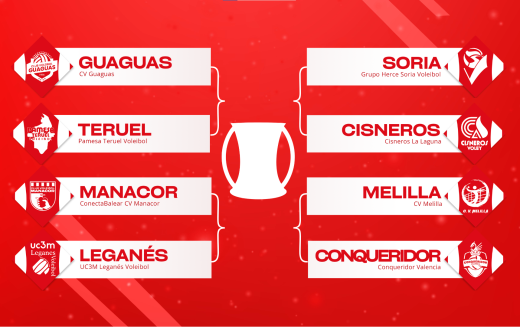 Valencia sortea el camino al título en la Copa del Rey de Voleibol 2026